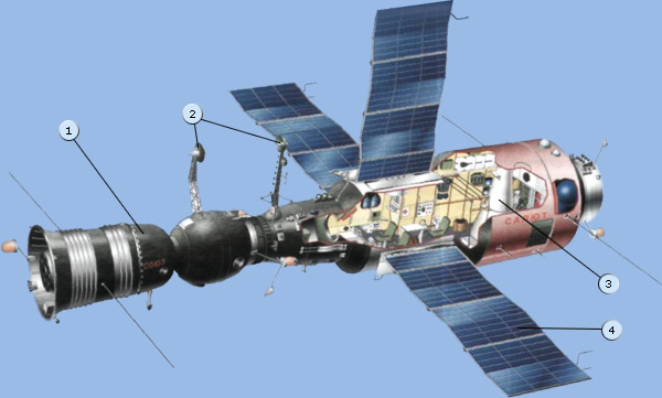 Salyut Almaz military Orbital space station Soyuz Star Wars Russian Pin Badge 